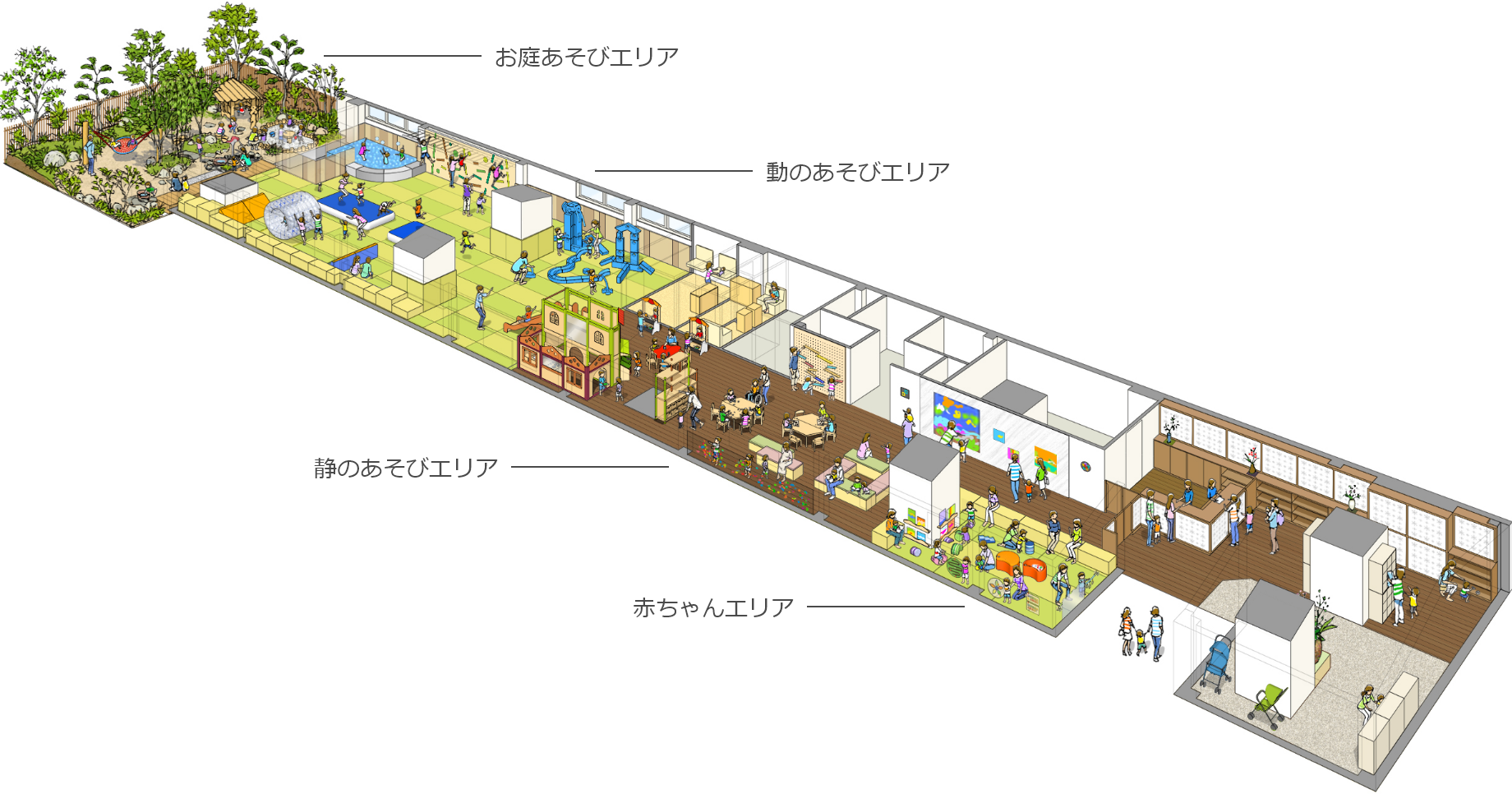 あそび場のご紹介